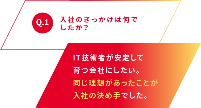 Q.1 入社のきっかけは何でしたか？ IT技術者が安定して育つ会社にしたい。同じ理想があったことが入社の決め手でした。