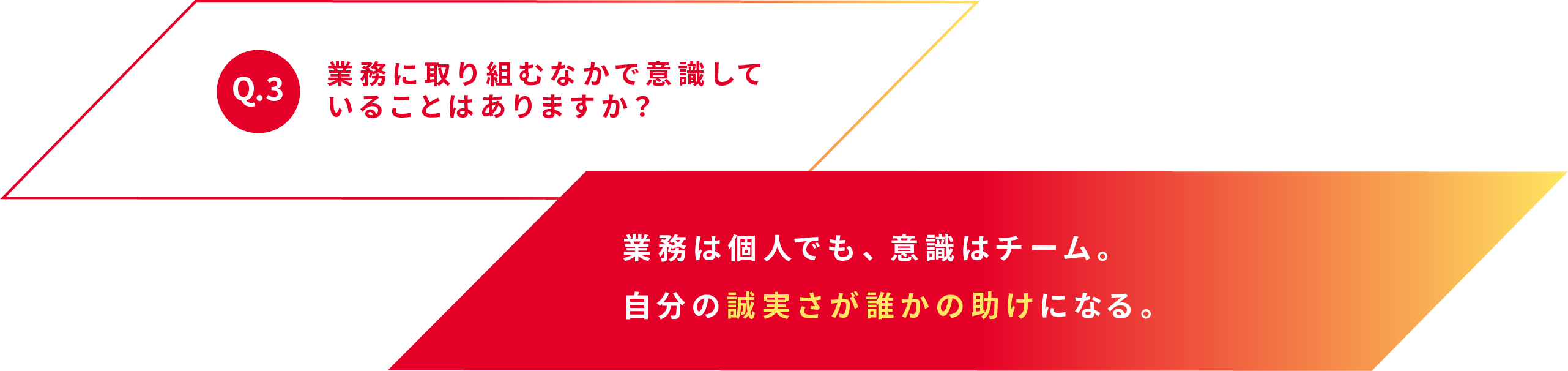 Q.3 業務に取り組むなかで意識していることはありますか？ 業務は個人でも、意識はチーム。自分の誠実さが誰かの助けになる。