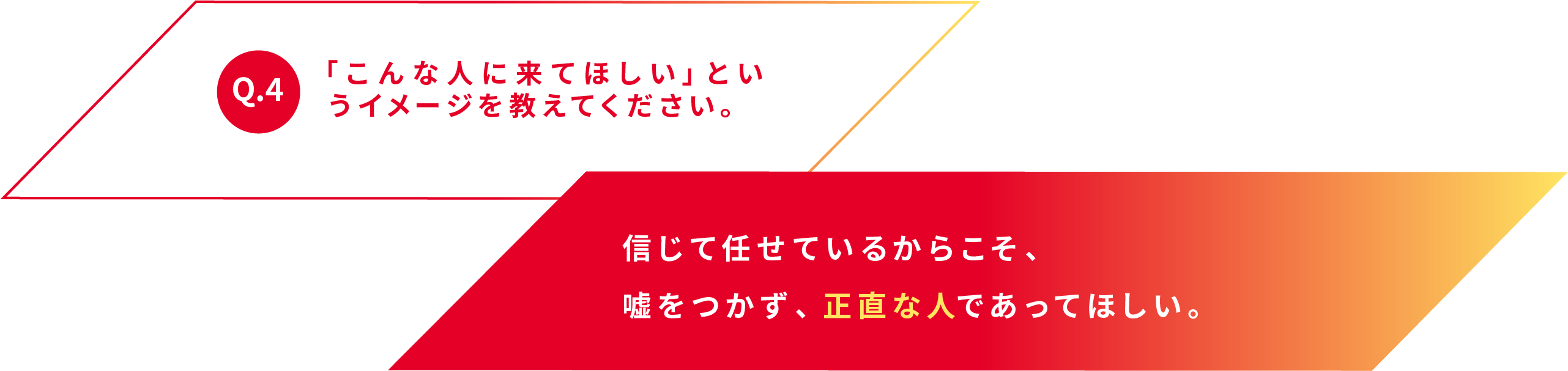 Q.4 「こんな人に来てほしい」というイメージを教えてください。 信じて任せているからこそ、嘘をつかず、正直な人であってほしい。